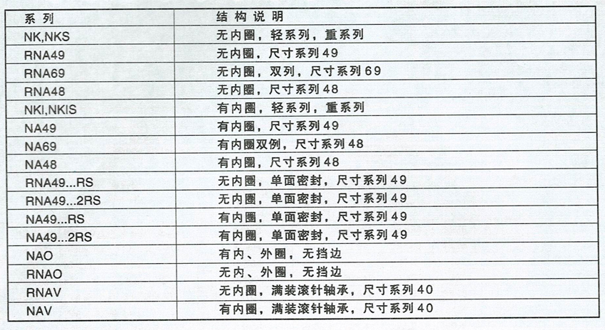 无内圈硬汉视频在线观看手机版