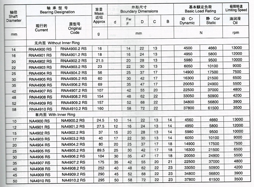 硬汉视频在线观看手机版