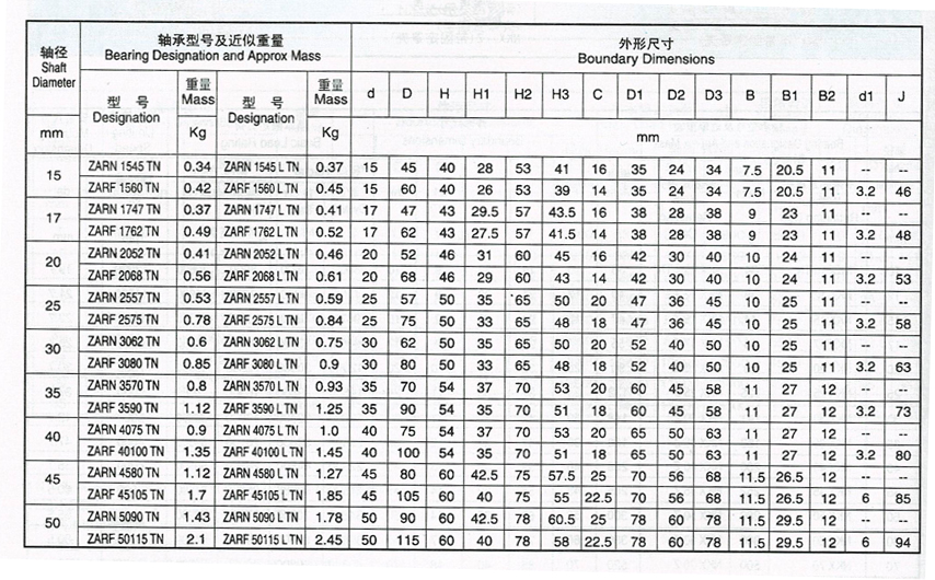 硬汉视频在线观看手机版